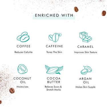 mCaffeine Body Polishing Kit for Exfoliation, Tan Removal & Intense Moisturization | Coffee Body Scrub & Choco Body Butter Combo for Soft & Smooth Skin | For Men & Women | All Skin Types